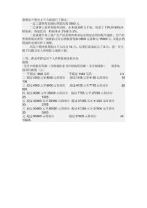 個人所得稅計算方法