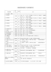 瑞豪装饰装潢公司