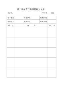 骨干帮扶青年教师情况记录表