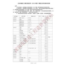 深圳建設(shè)工程價格信息2010