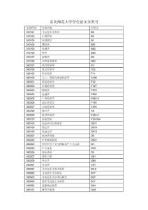 东北师范大学学位论文分类号