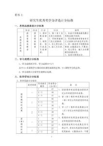 附件1：研究生優秀獎學金評選計分標準