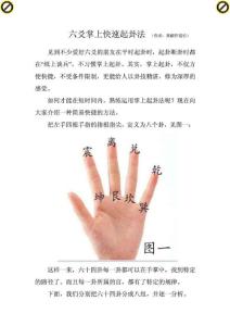 六爻掌上快速起卦法