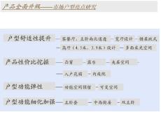 戶型創(chuàng)新模式