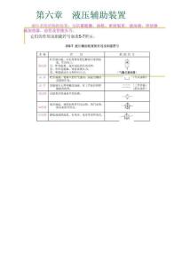 液壓與氣壓傳動課件第8次課
