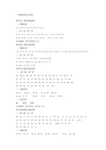 一年級(jí)拼音過關(guān)試卷
