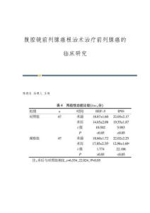腹腔镜前列腺癌根治术治疗前列腺癌的临床研究
