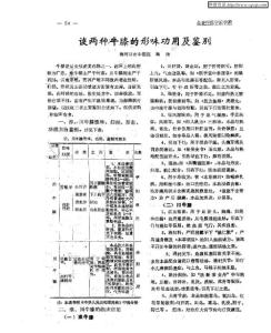 談兩種牛膝的形味功用及鑒別