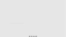 胃肠道间质瘤