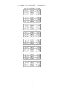 玄空飞星结合八宅风水判断吉凶祸福