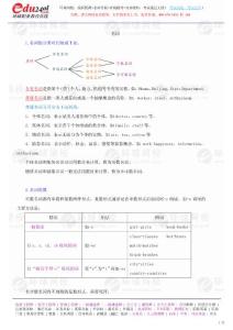 2012年全国职称英语幺建华基础班讲义第7讲