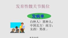 髋关节脱位学习