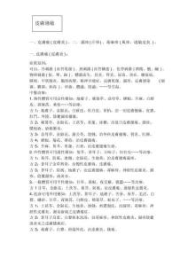 皮肤过敏整理