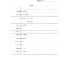 幼兒園消防檢查各種表格記錄文本