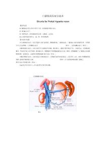 门静脉高压症分流术