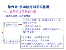 汽車發動機的冷卻系統及工作原理