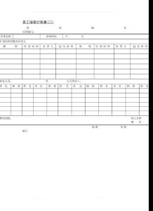 第四節 員工培訓計劃表(二)