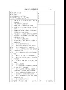 部門職責說明書--行政部（修）