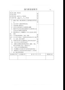 部門職責說明書--財務部（修）