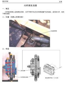 液壓挖掘機斗桿再生回路閥