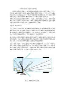 汽車環境尋求可靠的電源轉換