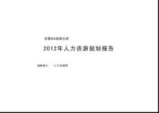 2012年%$#公司人力資源規劃