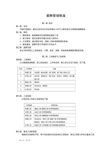 薪酬管理制度(201102)