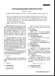 不同添加物對鯉魚魚糜蛋白凝膠品質改良的研究