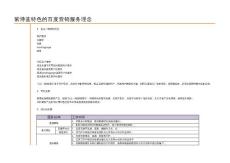 百度業(yè)務(wù)包裝介紹