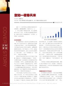 忽如一夜春風(fēng)來