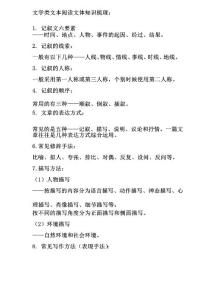 現(xiàn)代文閱讀文學類文本閱讀文體知識梳理