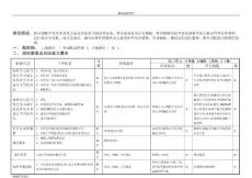 【精编原版】岗位内部资料--机械设计050901