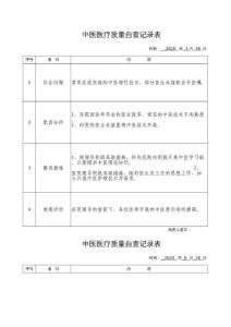 中醫(yī)醫(yī)療質(zhì)量自查評價