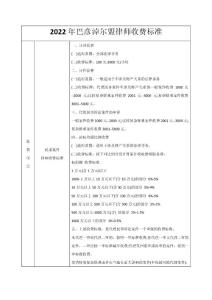 2022年巴彥淖爾盟律師收費(fèi)標(biāo)準(zhǔn)