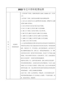 2022年巴中律師收費(fèi)標(biāo)準(zhǔn)