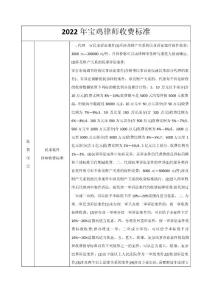 2022年寶雞律師收費(fèi)標(biāo)準(zhǔn)