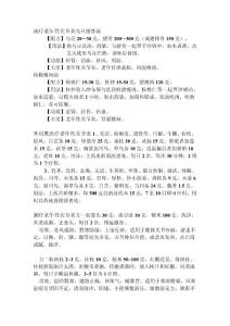 关节炎治疗