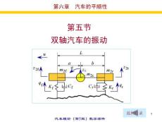 汽车理论第五版1 (35)