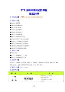 ttt企業(yè)培訓(xùn)師培訓(xùn)(張玉培訓(xùn)師2013版本)