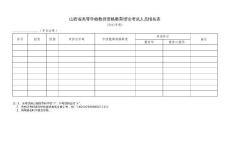 山西省高等學校教師資格教育理論考試人員報名表