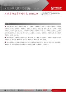 A股市场交易异动信息20111220