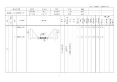 课程设计：机加工课程设计831006工序卡