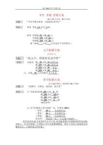2011冬至_圣诞_元旦_春节_元宵_情人节促销方案