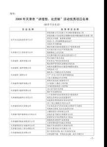 2009年天津市講理想