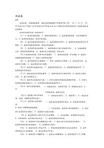 抑郁症自测