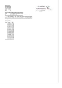 CPI預(yù)測(cè)數(shù)據(jù)表