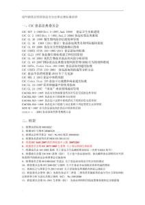 國外食品安全法律法規標準清單