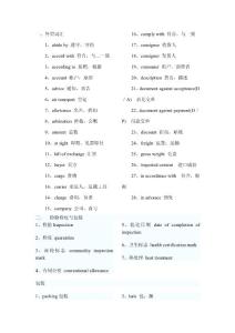 2011年報檢員外貿詞匯歸納