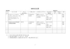 陳力全——科研成果統計表