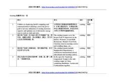 Existing的翻译方法一览